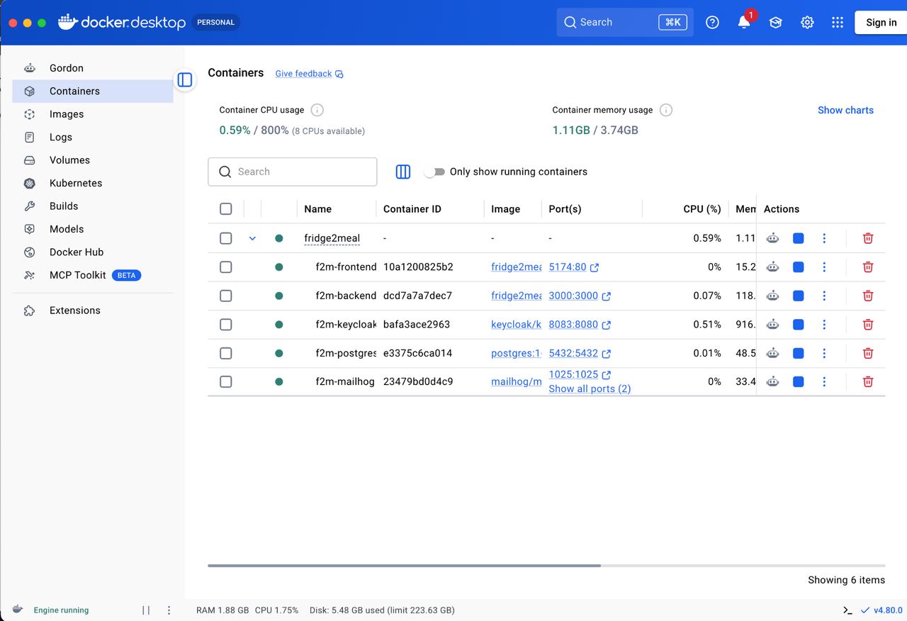 Docker Desktop showing running containers