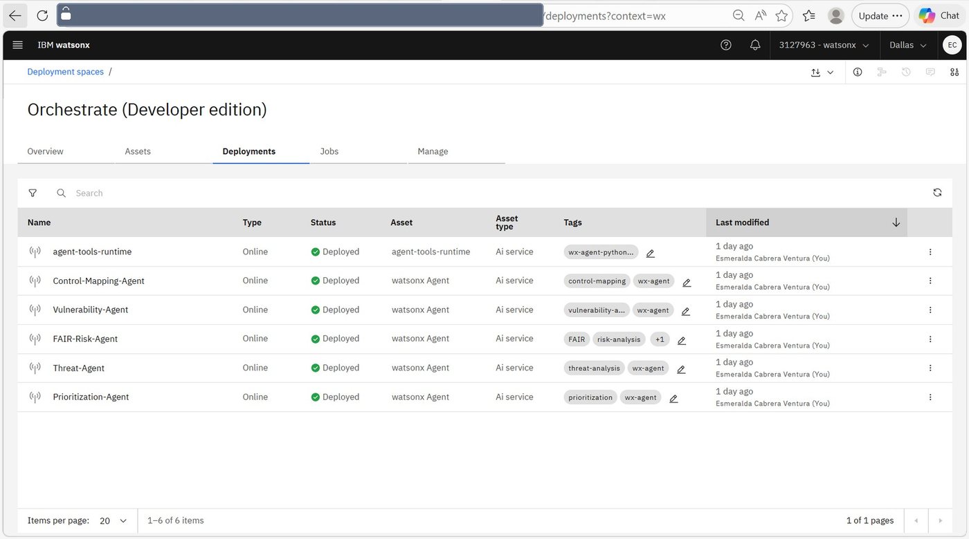 The watsonx Orchestrate deployment space listing six online AI services
