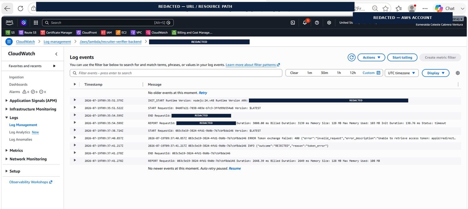 CloudWatch log events for the verification function